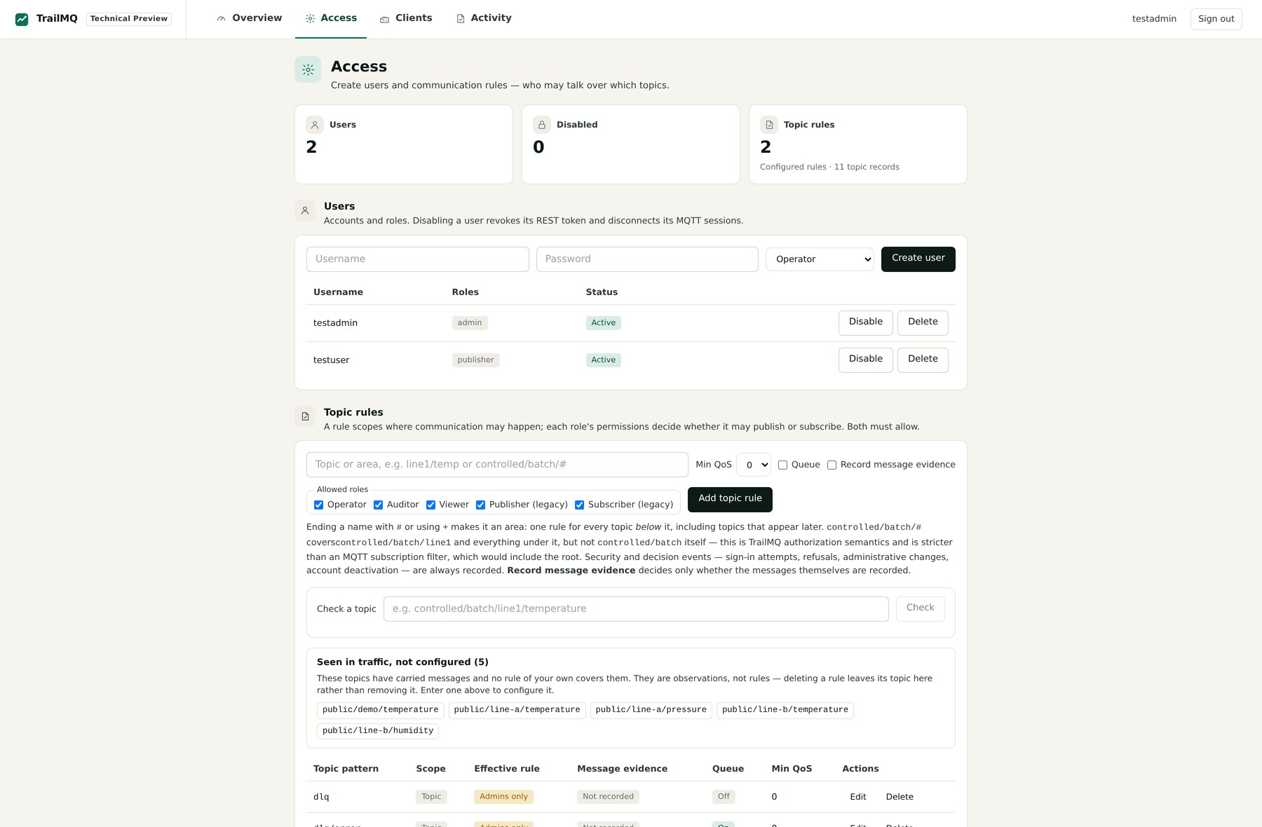 The TrailMQ Access screen. It lists two users, testadmin with the admin role and testuser with the publisher role, and a Topic rules panel with a Check a topic field that resolves the effective rule for a given topic. A panel headed Seen in traffic, not configured lists five topics that carried messages without a matching rule.