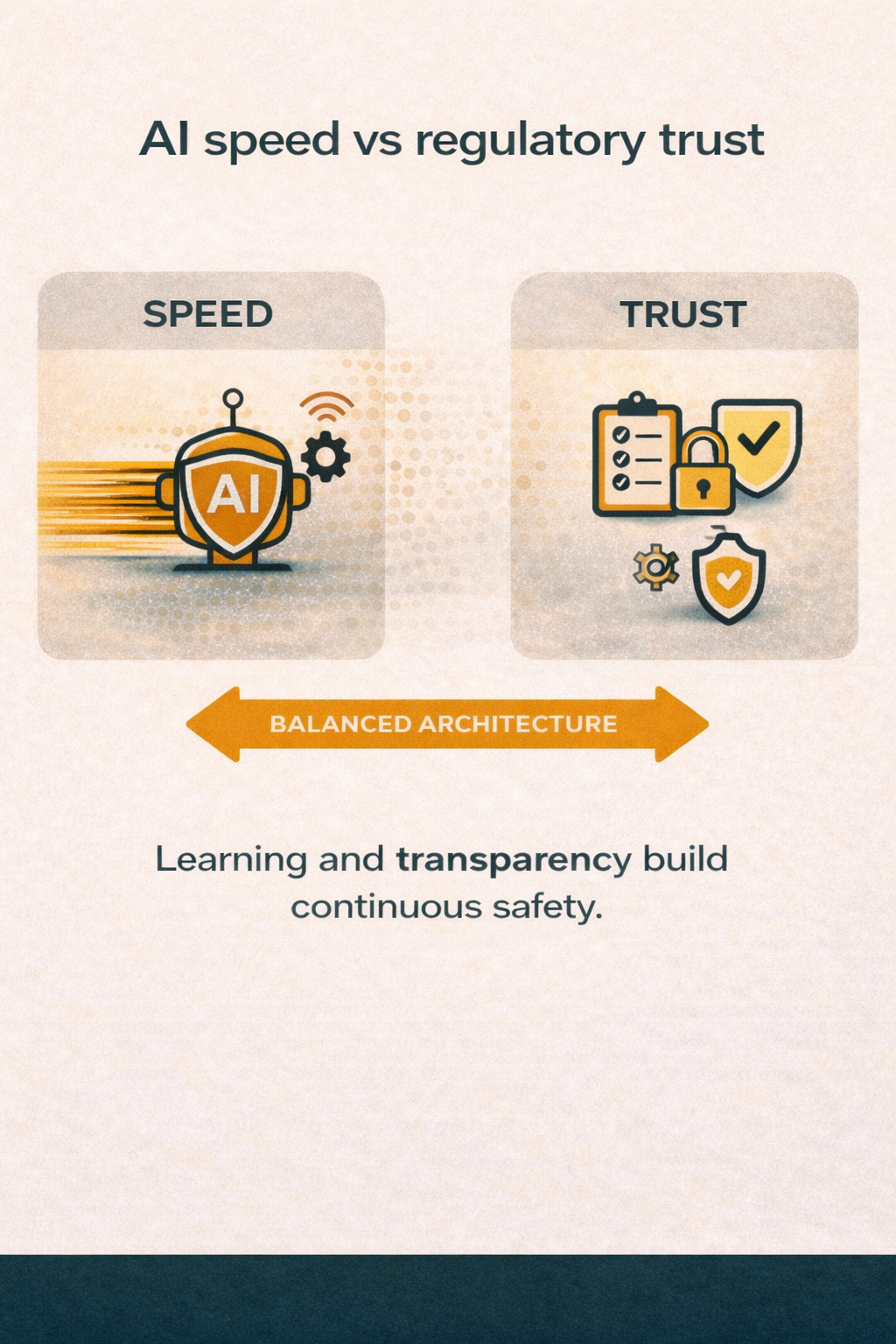 AI speed versus regulatory trust