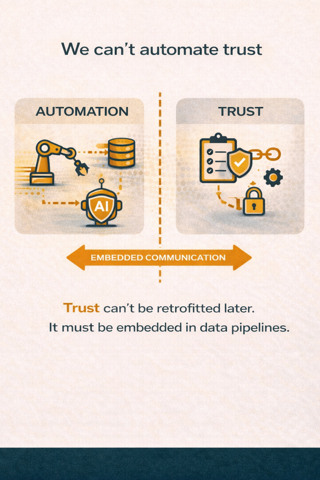 We can't automate trust