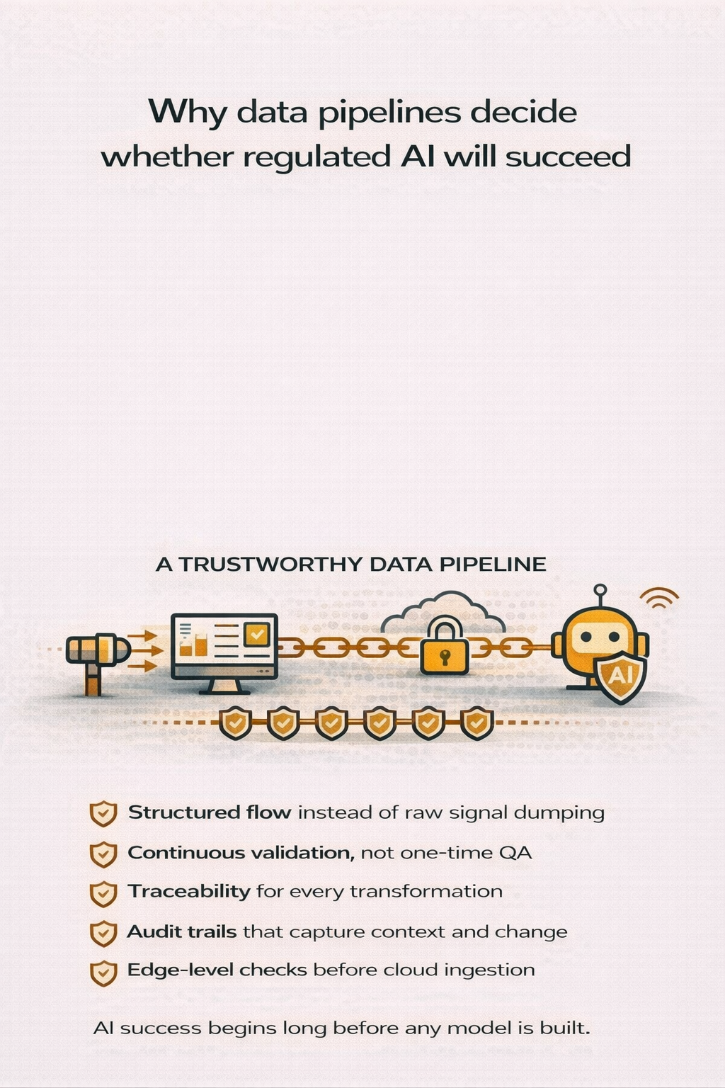 Why data pipelines decide whether regulated AI will succeed